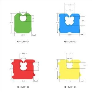 Twist Tie-kleurcode voor brood